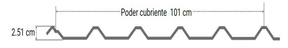 R101 acero